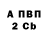 КОКАИН FishScale M. Fleck
